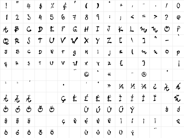Neto Regular  glyph index