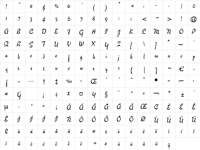 Gourmet Regular  glyph index