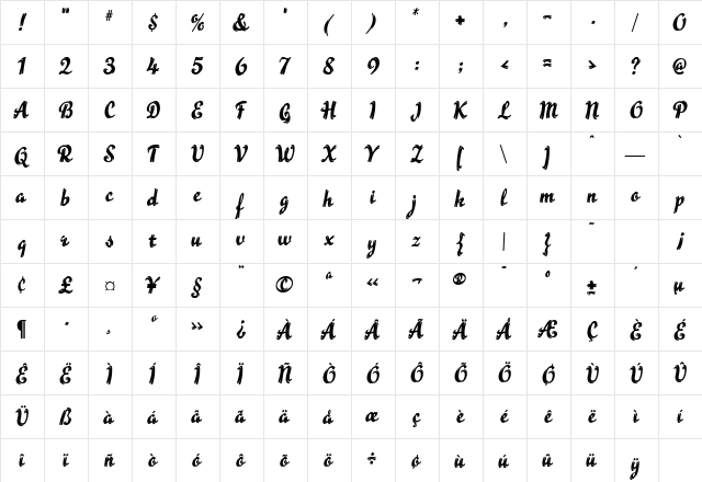 Ragetta Regular  glyph index