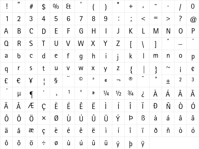 AgfaRotisSansSerif Regular  glyph index
