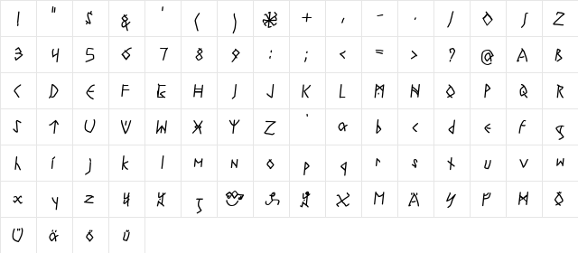 RunesWritten Bold  glyph index