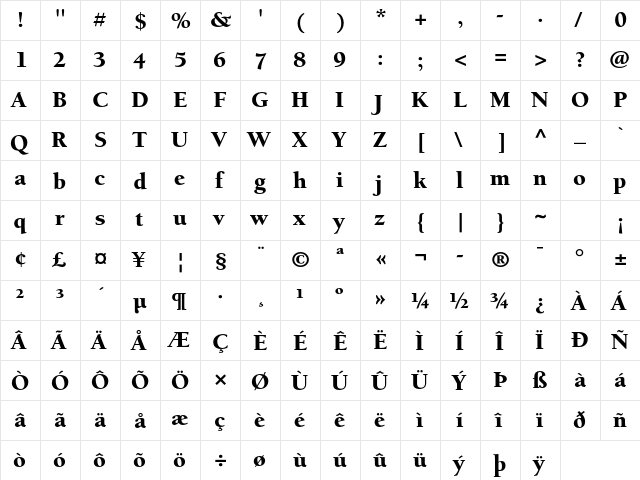 ITC Berkeley Oldstyle Std Black  glyph index