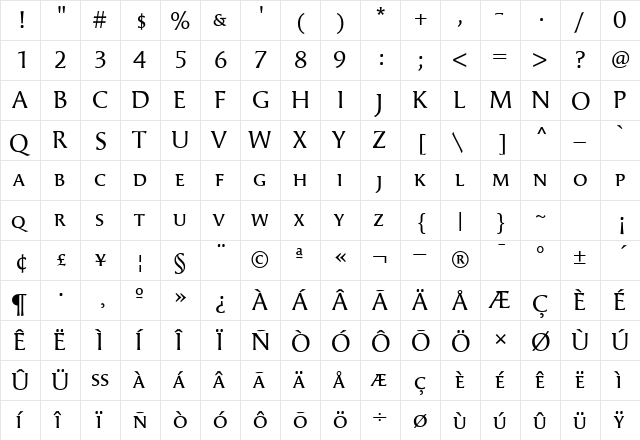 Angie SmallCaps Regular  glyph index