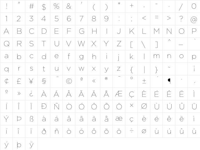 Gotham Thin  glyph index