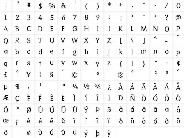 DeadHistoryRoman Regular  glyph index