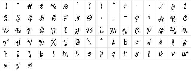 Drunk Lust Regular  glyph index