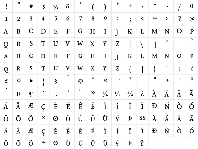 AtmaSerifTF-MediumRomanQC Regular  glyph index