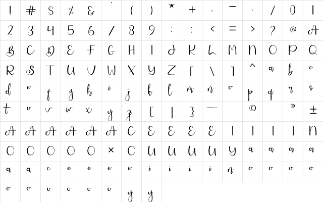 Songs Style Regular  glyph index