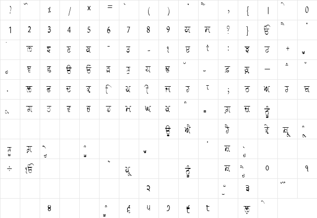 GurmukhiLys 030 Condensed Normal  glyph index