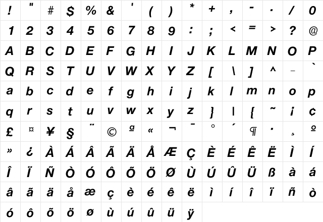 Iolnova Bold  glyph index