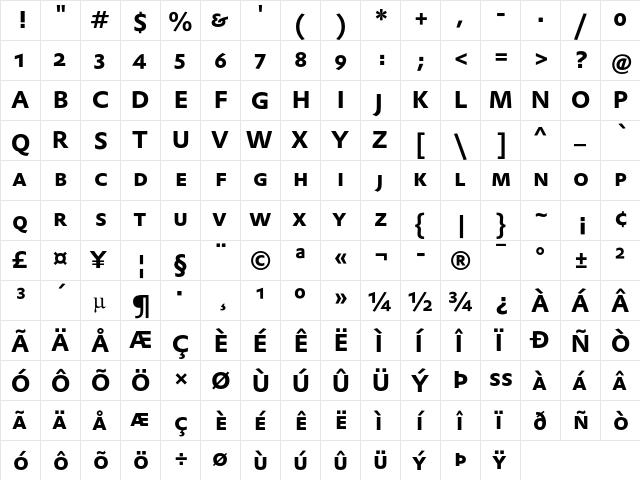 DTLProkyonTCaps Bold  glyph index