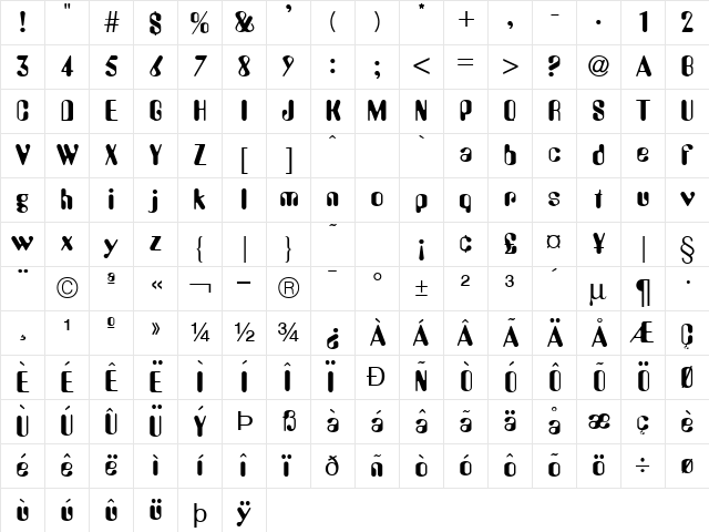 Amos Normal  glyph index