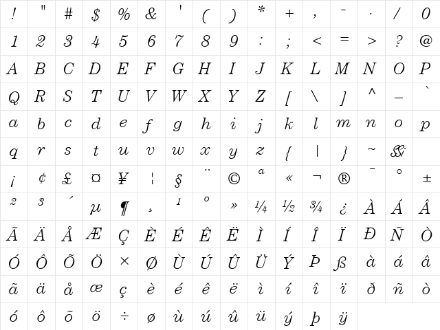 Century Light SSi Light Italic  glyph index