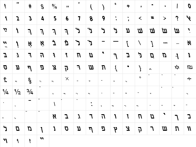 HebrewAaronSSK Italic  glyph index