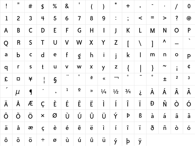 Bailey Sans ITC Book  glyph index