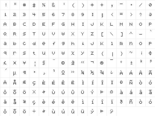 BubbledotICG CoarsePos  glyph index