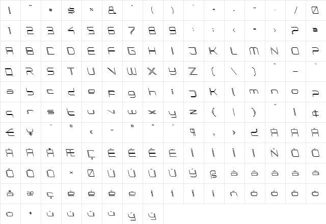 PhutureSqrdOpen Italic  glyph index