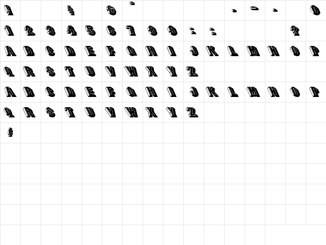 Dimension 1 Regular  glyph index