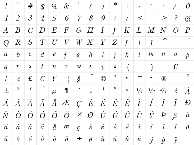 BruceOldStyle BT Italic  glyph index