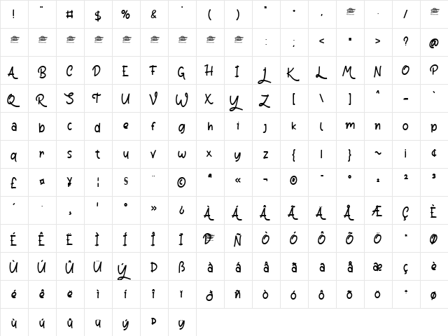 Riana Star - Personal Use Regular  glyph index