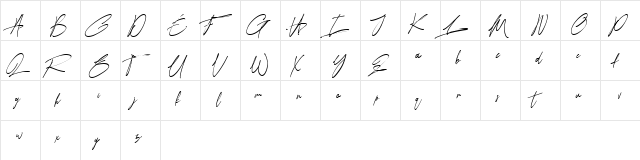 Ronet DEMO Regular  glyph index