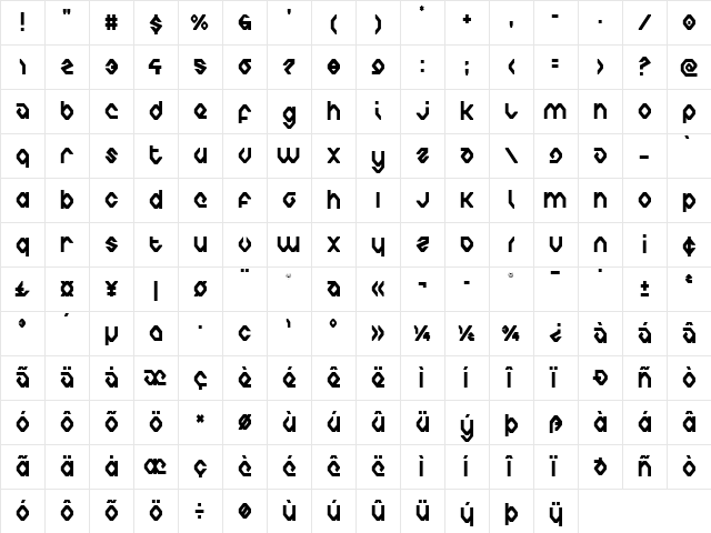 Charlie's Angles Condensed Condensed  glyph index
