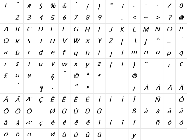 Presence 5 Bold Italic  glyph index