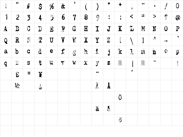 Why do we blink so frequently? Jungle  glyph index