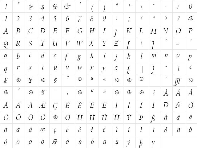 CalifornianDisplay Italic  glyph index