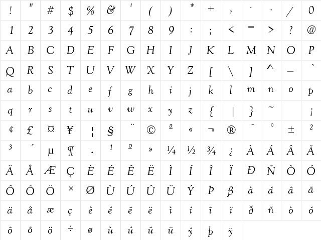 Goudy Old Style ITALIC  glyph index
