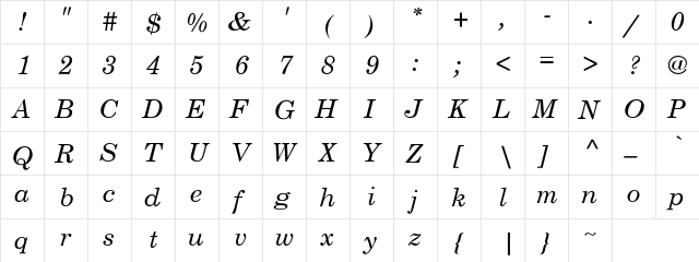 NewCenturySch 4 Regular  glyph index