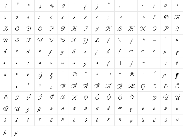 NIKLAS Regular  glyph index