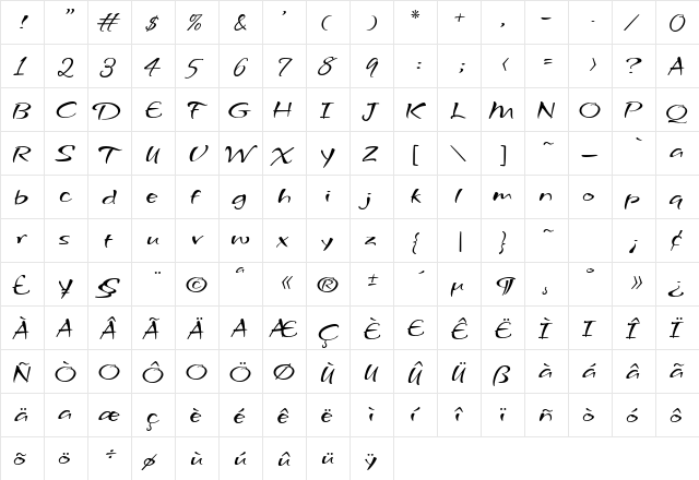 GrechenFuemenROB Regular  glyph index