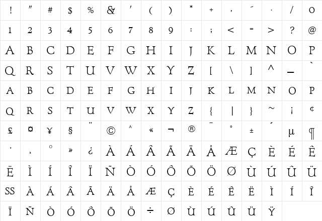 ForumTitlingMedium Roman  glyph index