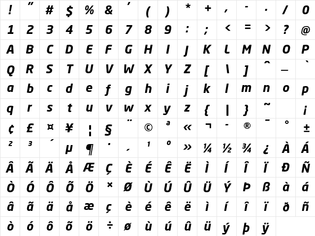 Neo Sans Std Bold Italic  glyph index