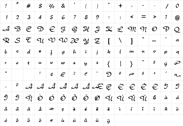 Richmond Regular  glyph index