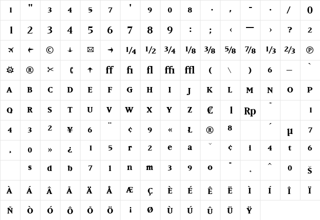 MatrixBoldFractions Regular  glyph index