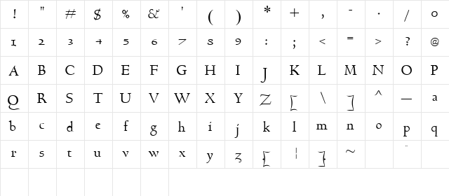 Base:Patriot Normal  glyph index