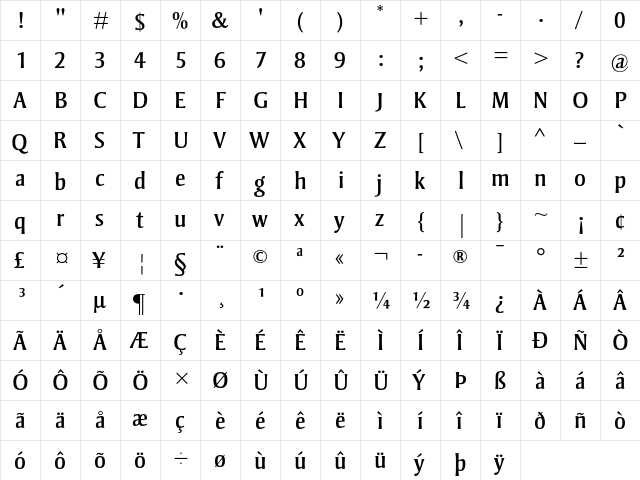 Strayhorn MT Regular  glyph index