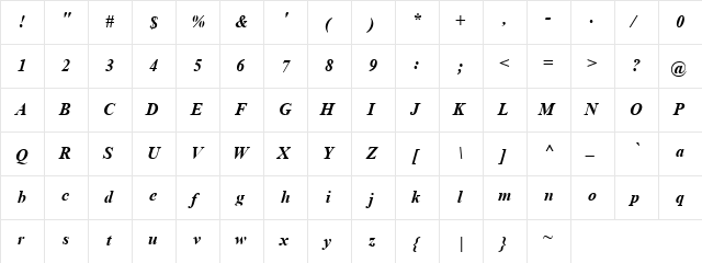 AngsanaUPC Bold Italic  glyph index
