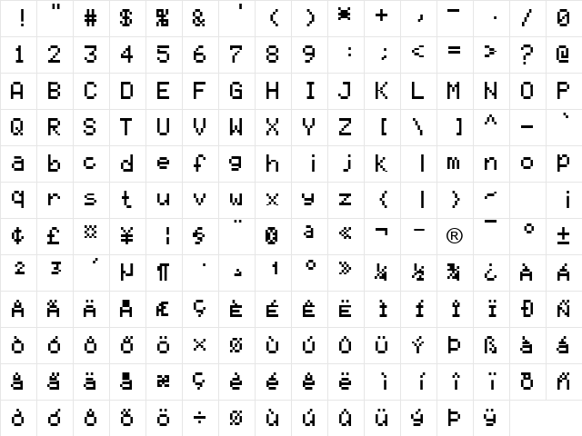 GP4_LCD_Font2 Dot Matrix  glyph index