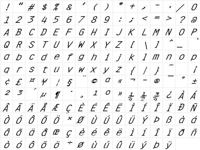 CleanWide e Italic  glyph index