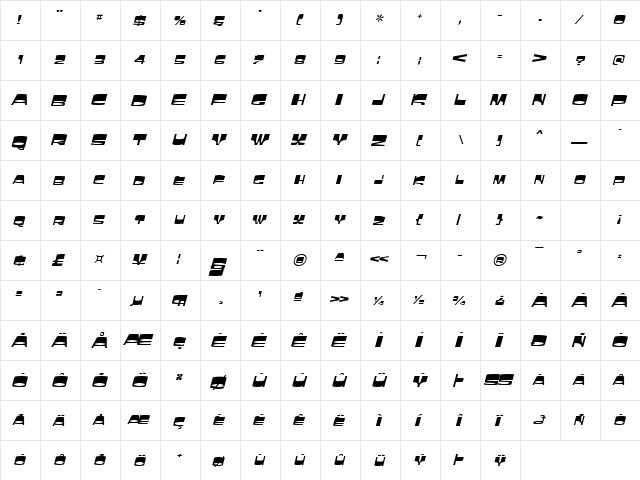 Laughin Italic  glyph index