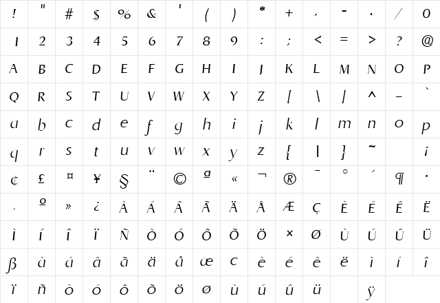 DragonLH Italic  glyph index