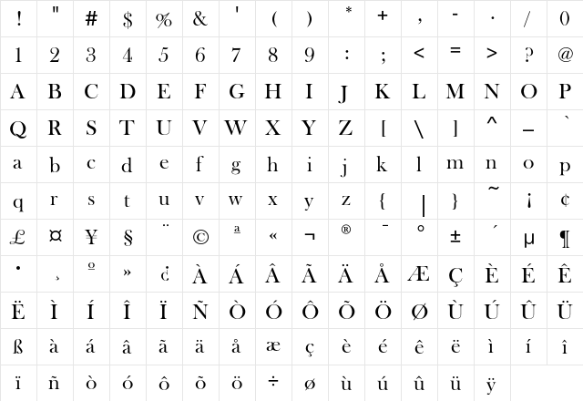 BaskervilleOldFaceEF Regular  glyph index