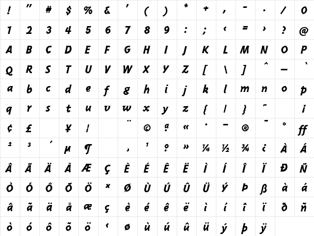 TriplexItalicExtraboldLining Italic  glyph index