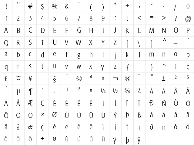 Formata Light Condensed  glyph index