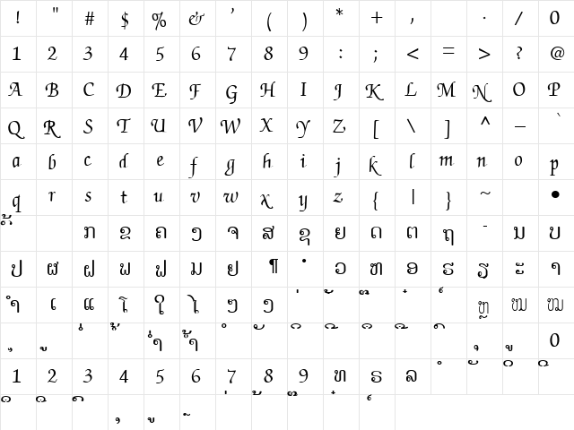 Alice5 Lao Regular  glyph index