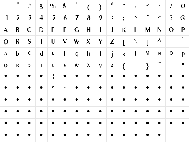 QTPeignoir Regular  glyph index