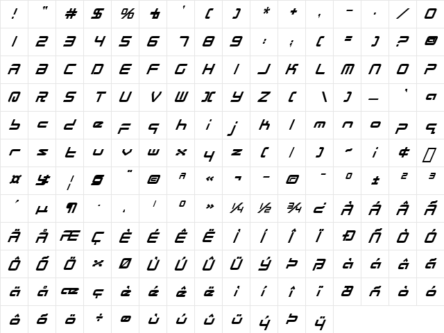 Radio Space Bold Italic Bold Italic  glyph index